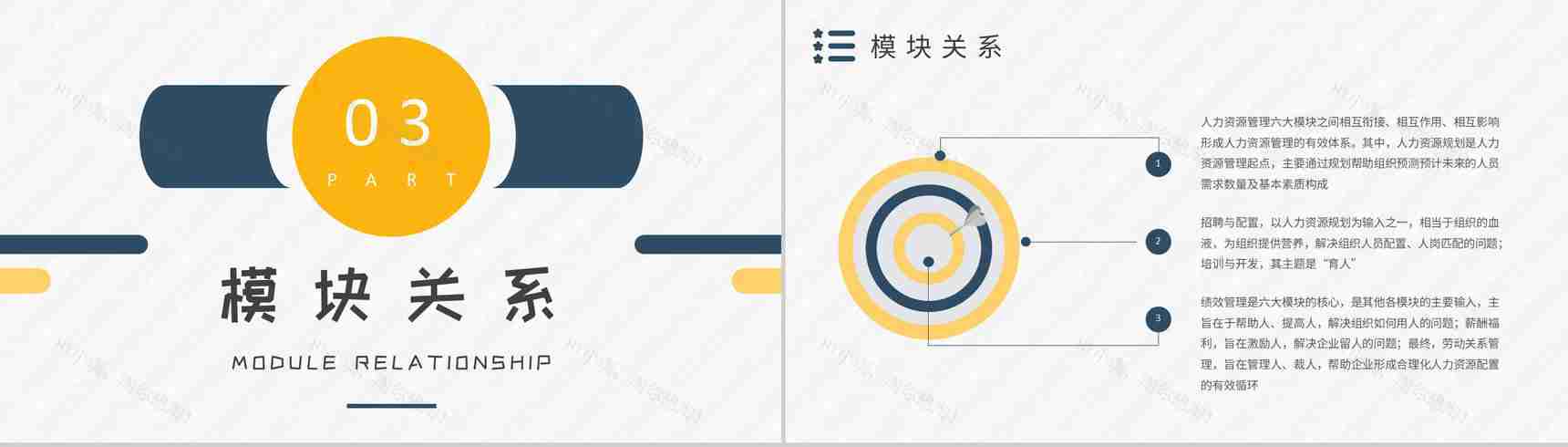 人事部工作总结人力资源六大模块三大支柱内容介绍PPT模板-7