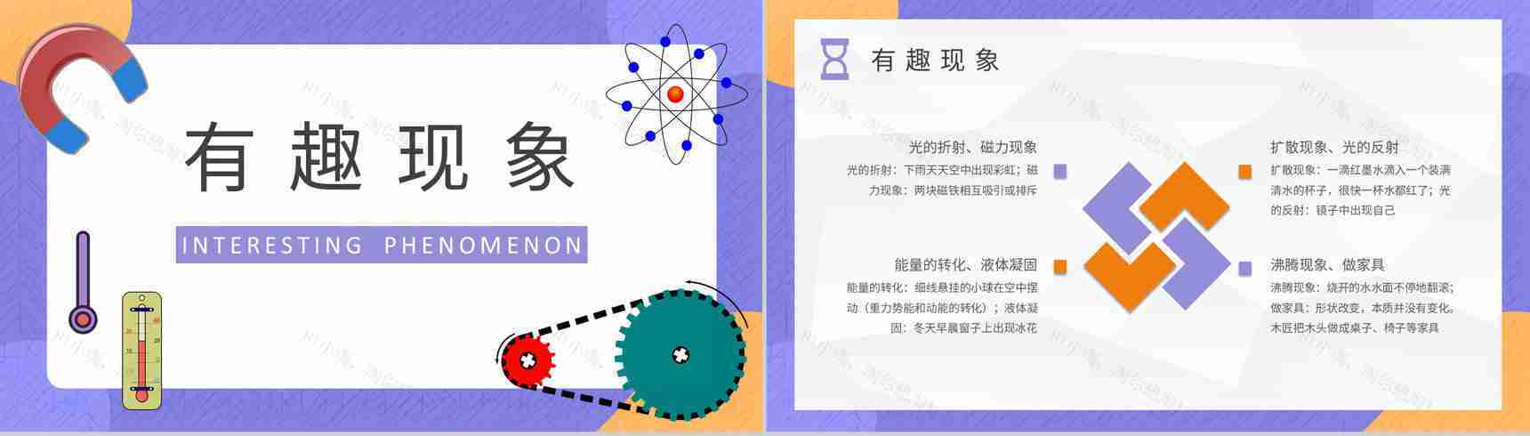 中学生关于日常生活中常见的物理现象实验报告总结PPT模板-4