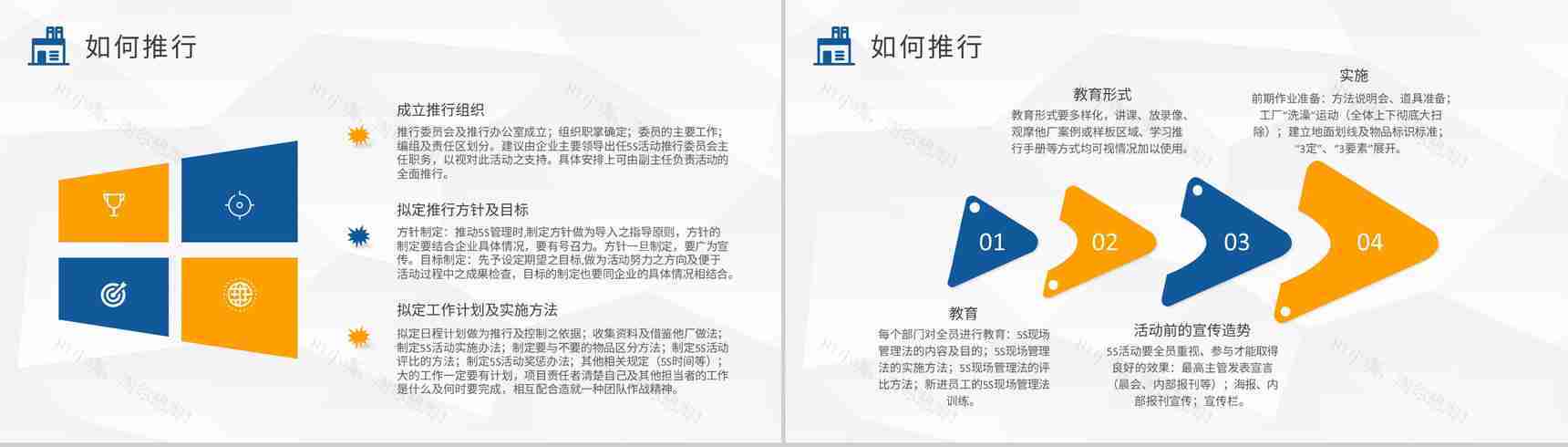 工厂车间现场管理模式总结5S现场管理内容学习心得PPT模板-9