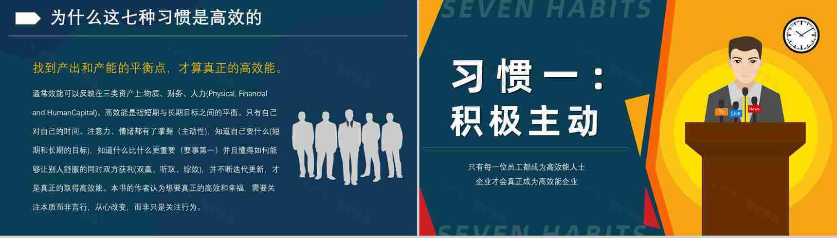 读书心得体会交流美国著名博士史蒂芬柯维《高效能人士的七个习惯》PPT模板-6