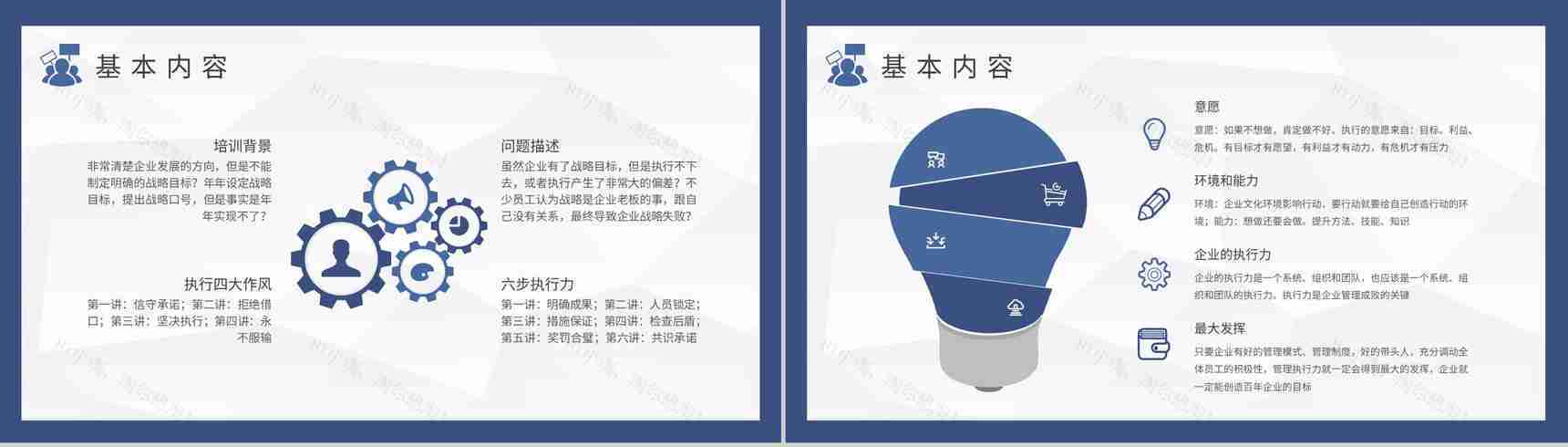执行力培训核心内容总结团队沟通能力提升工作计划PPT模板-6