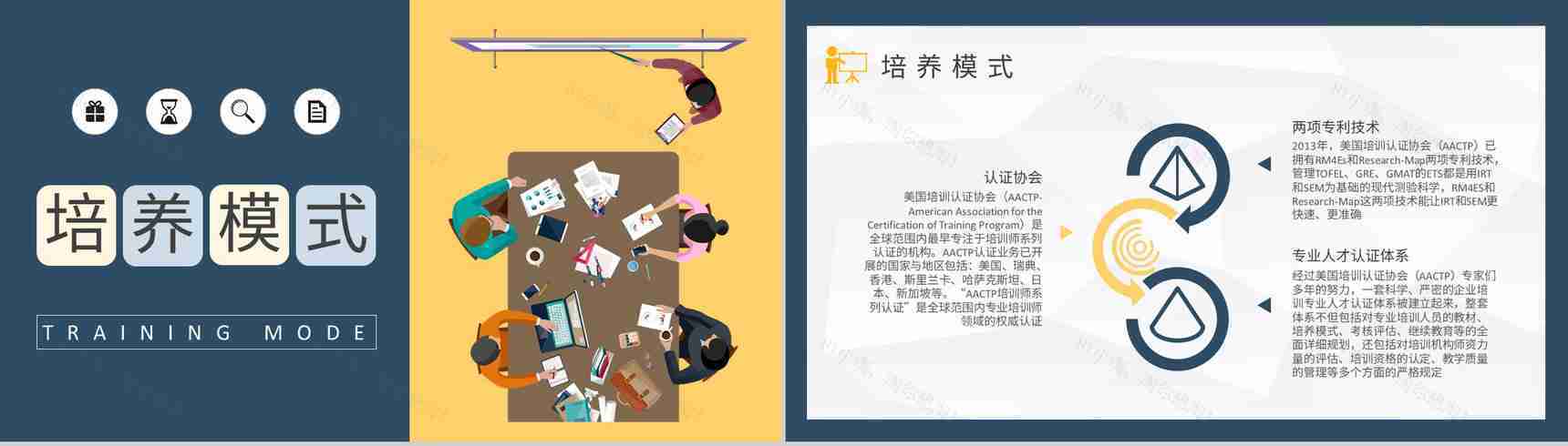 互联网公司讲师培训方案汇报主要职能介绍说明PPT模板-7