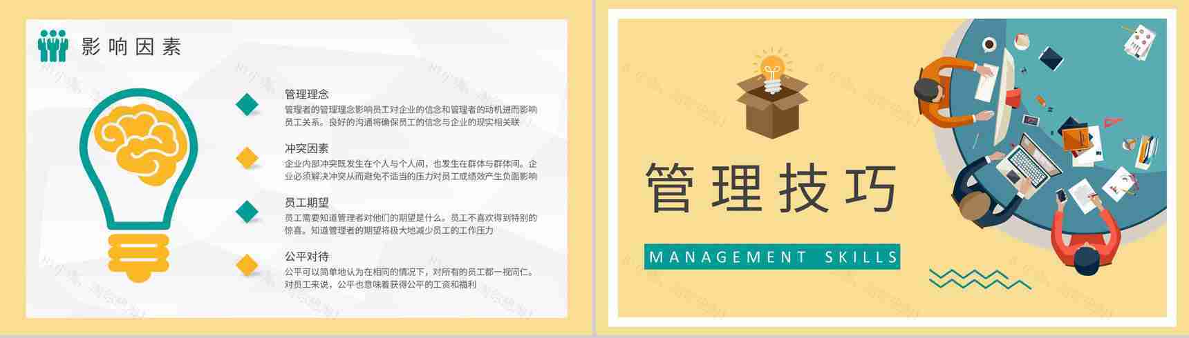 部门员工关系管理培训总结劳资关系内容说明PPT模板-5