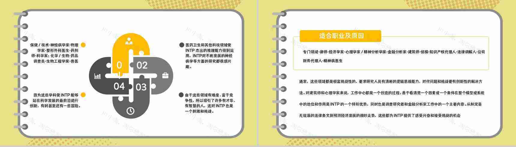 企业员工MBTI性格测试INTP类型人格个性特征梳理总结PPT模板-15