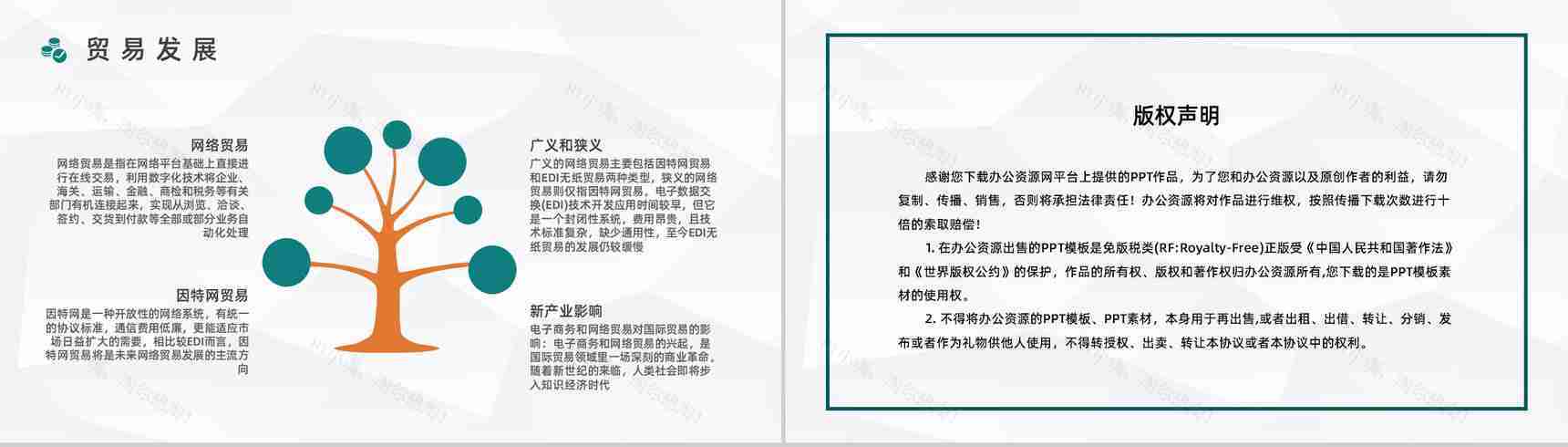 企业员工入职培训进出口贸易业务流程基础知识学习讲解外贸跟单流程培训PPT模板-8