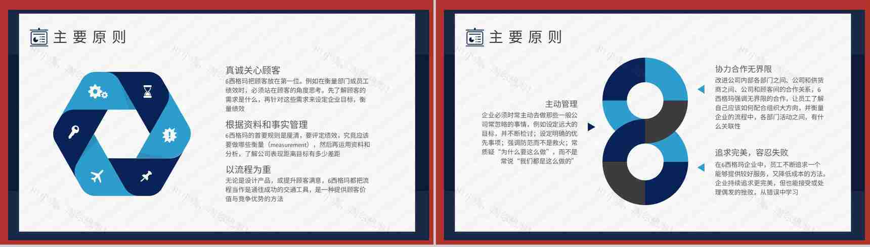 六西格玛管理知识培训生产车间质量体系内容学习PPT模板-3