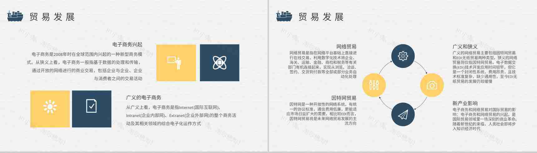 物流行业进出口贸易代理流程培训外贸业务流程介绍PPT模板-3