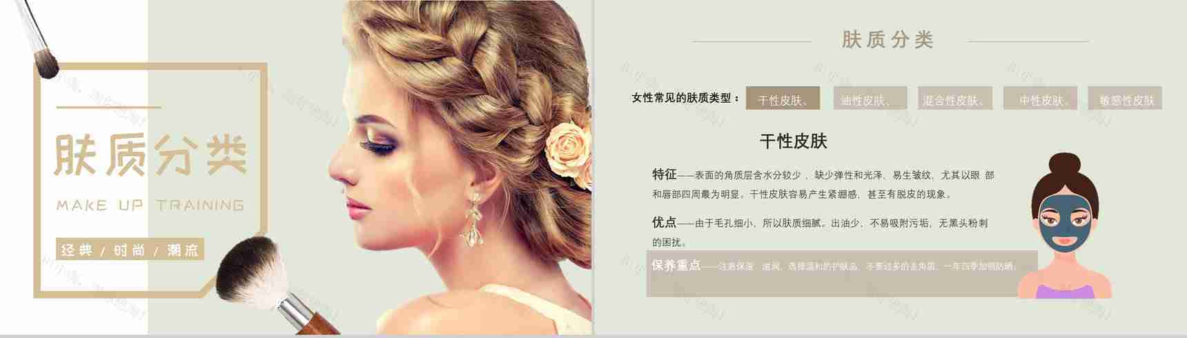 新手化妆正确的化妆品使用步骤医疗美容PPT模板-2