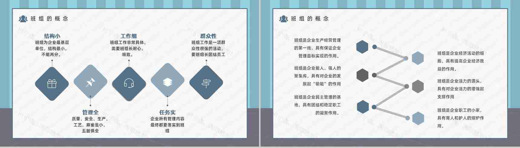 简约团队建设班组管理知识培训企业新员工入职技能学习PPT模板-8