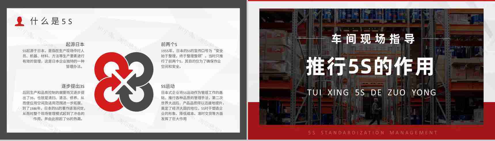企业员工培训5S现场管理的具体内容宣传标语及如何推行5SPPT模板-4