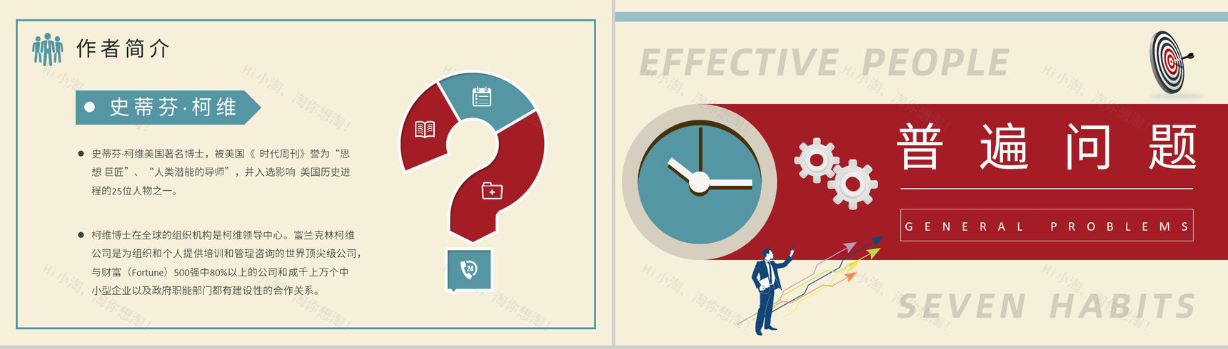 好书推荐之《高效能人士的七个习惯》读书分享史蒂芬柯维作品阅读体会交流PPT模板-3