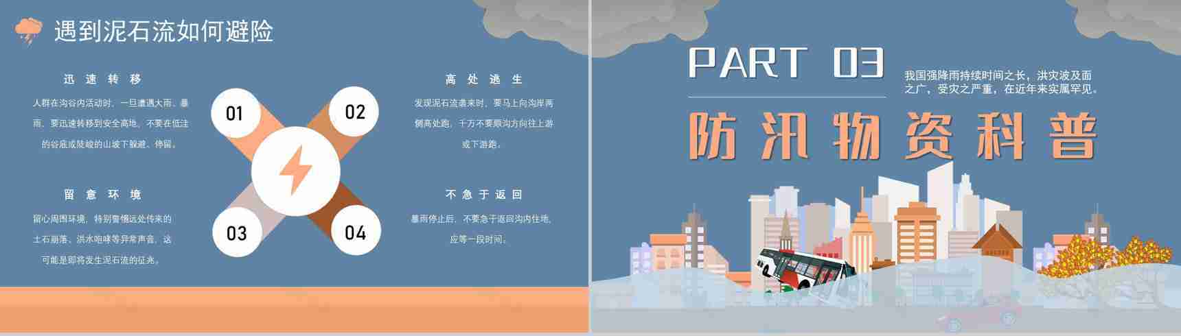 城市防洪防汛应急演练方案企业校园通用知识培训PPT模板-7