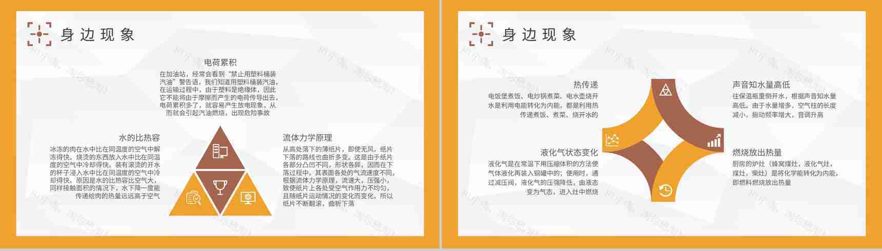 生活常识培训总结生活中常见的物理现象知识通解PPT模板-7