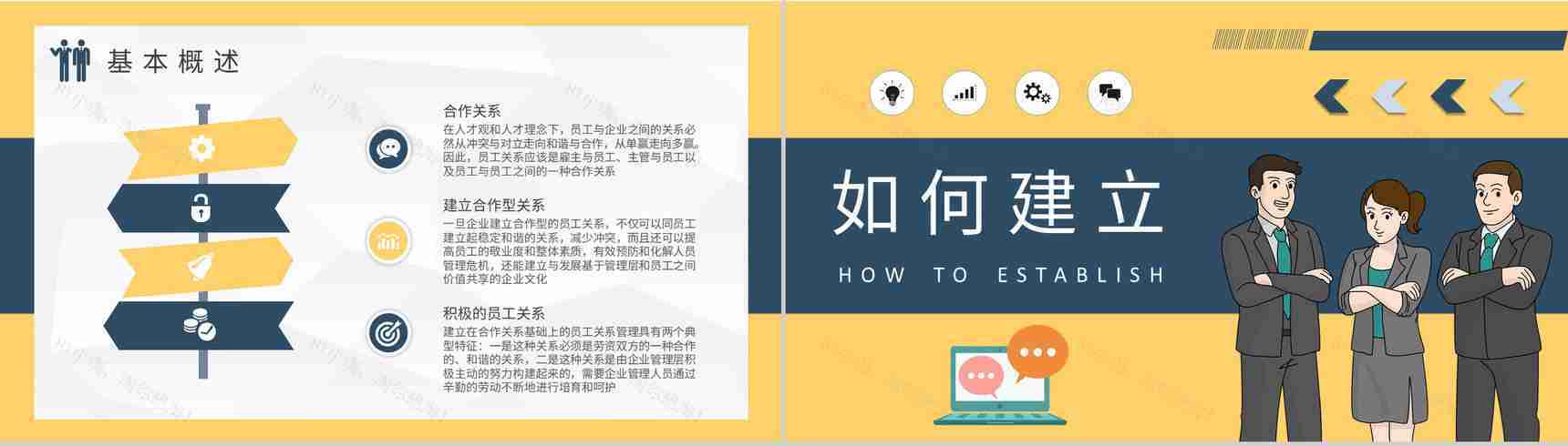 企业员工关系基础知识学习行政人事管理培训课件PPT模板-6