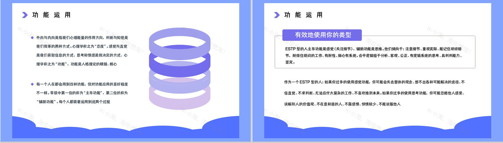 MBTI性格分析ESTP职业类型概念了解公司员工入职测试结果分析PPT模板-6