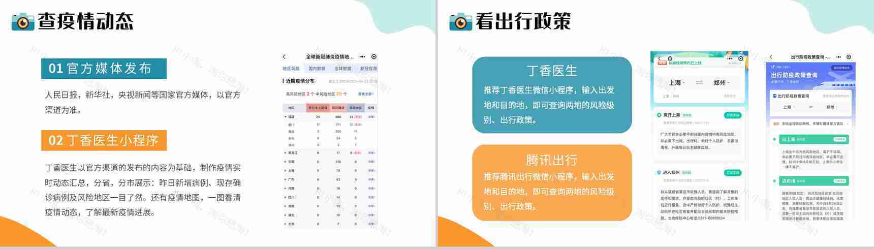 简约小清新假期疫情出行政策防疫知识PPT模板-3