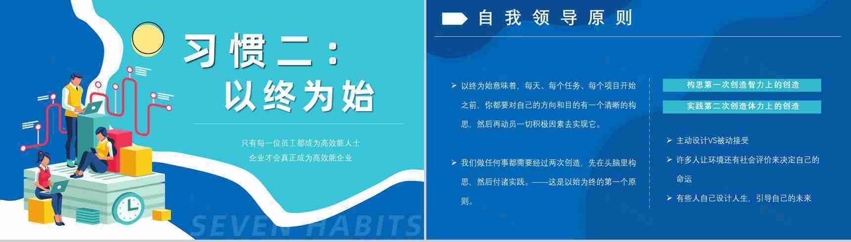 作者内容简介教育培训柯维《高效能人士的七个习惯》个人效能PPT模板-9