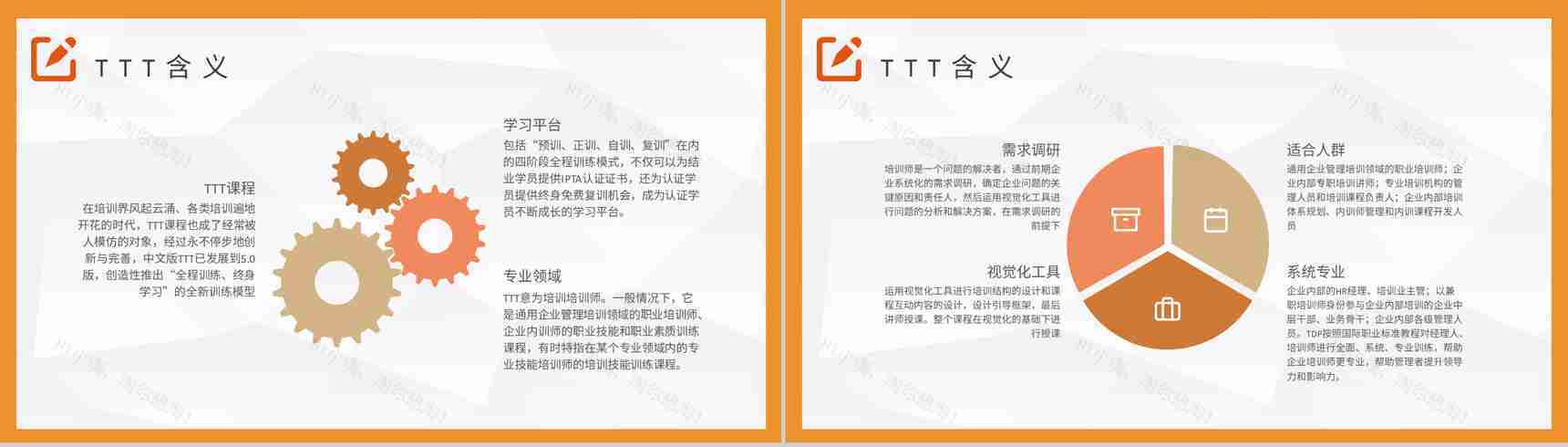 TTT管理培训内容企业部门主管岗位职责要求PPT模板-3