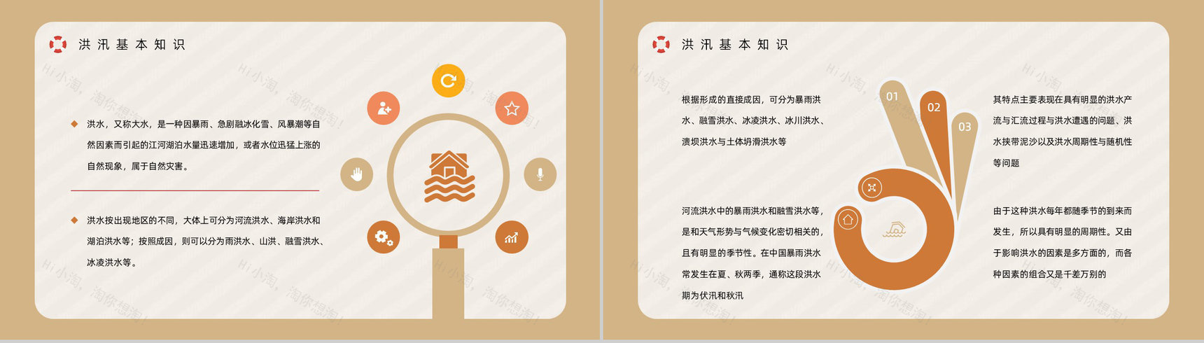 抗灾自救能力学习雨季防洪防汛安全知识普及教育自然灾害应急预警志愿者宣传活动PPT模板-3