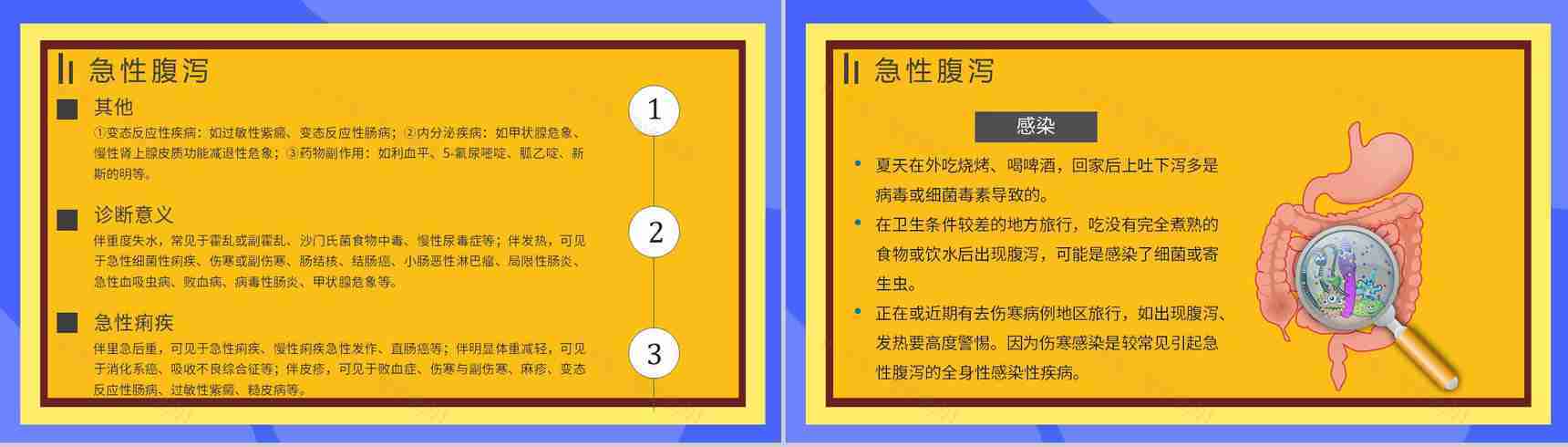 夏季腹泻预防知识健康宣传原因及防护治疗方法PPT模板-4