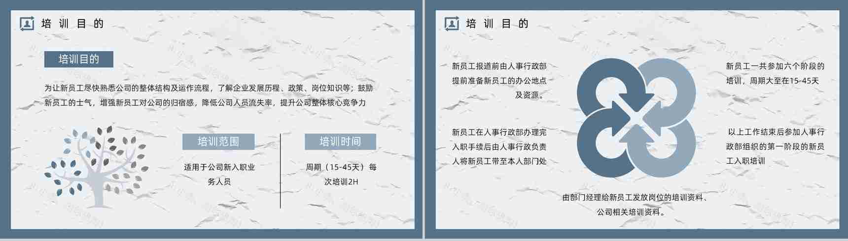 业务员培训与管理新员工产品技术培训公司员工转正考核标准要求介绍通用PPT模板-3