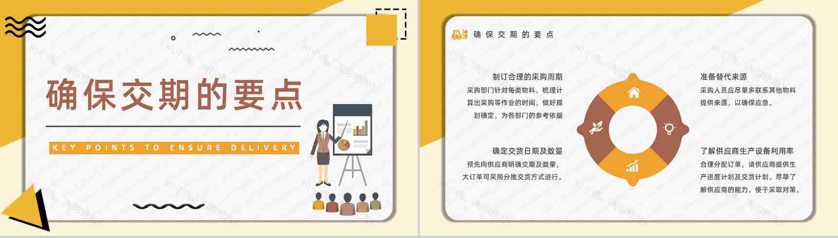 企业采购员工技能培训专业知识了解学习新员工入职培训讲座PPT模板-7
