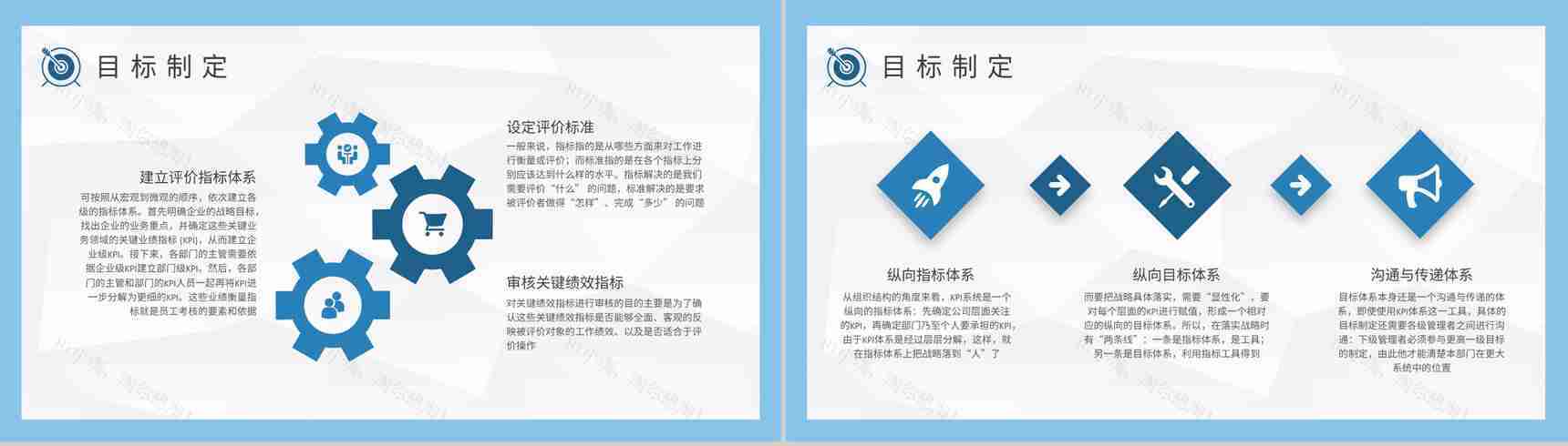 团队绩效KPI指标管理培训课程业绩考核方案汇报PPT模板-3