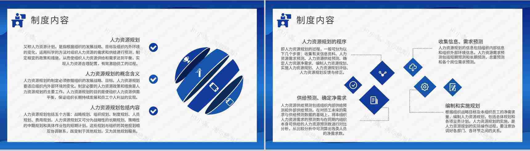 企事业单位人事管理制度培训教案员工部门管理规定学习PPT模板-5