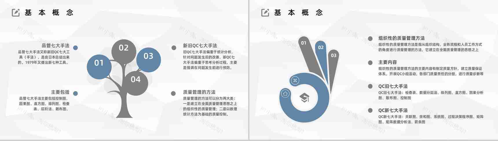公司入职培训QC七大手法图表内容培训心得体会报告PPT模板-4