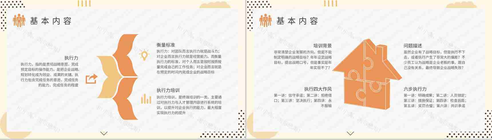 公司员工技能提升学习执行力培训基础知识总结PPT模板-3