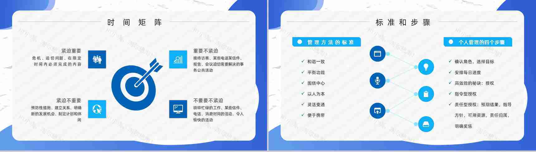 教育培训领导力发展史蒂芬柯维《高效能人士的七个习惯》逻辑梳理知识讲座PPT模板-12