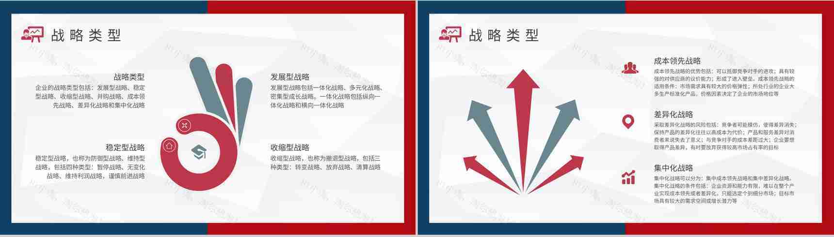 企业经营战略案例分析培训企业管理工作总结汇报PPT模板-3