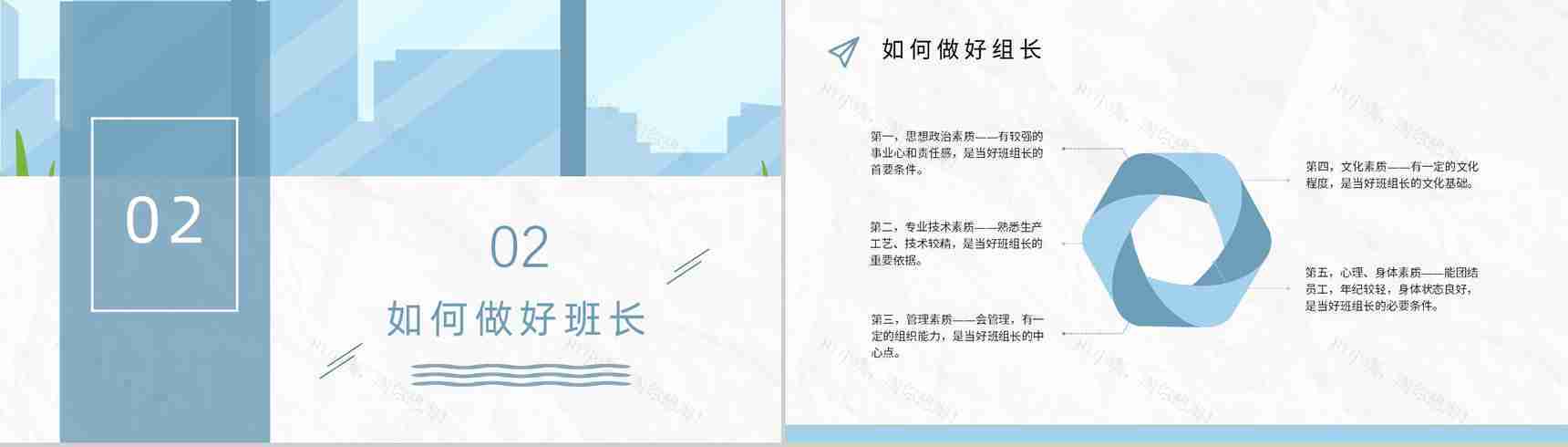 班组管理制度心得体会不足与改进思路和方法与管理创新方案和措施PPT模板-5
