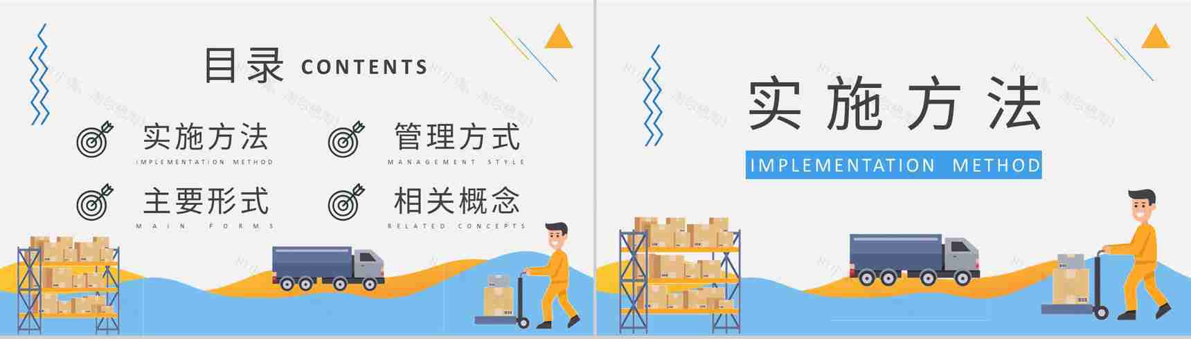 物流运输管理流程供应链库存管理知识内容总结PPT模板-2