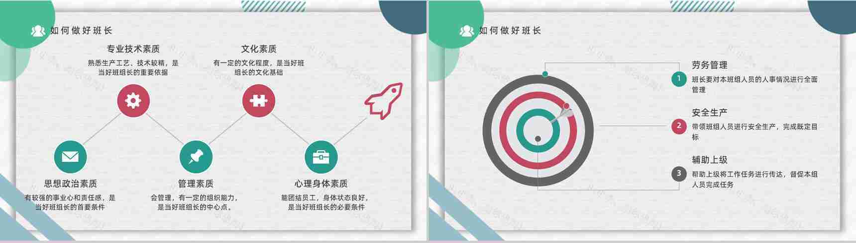 班组长精细化管理制度公司班组人员安全管理案例分析PPT模板-3