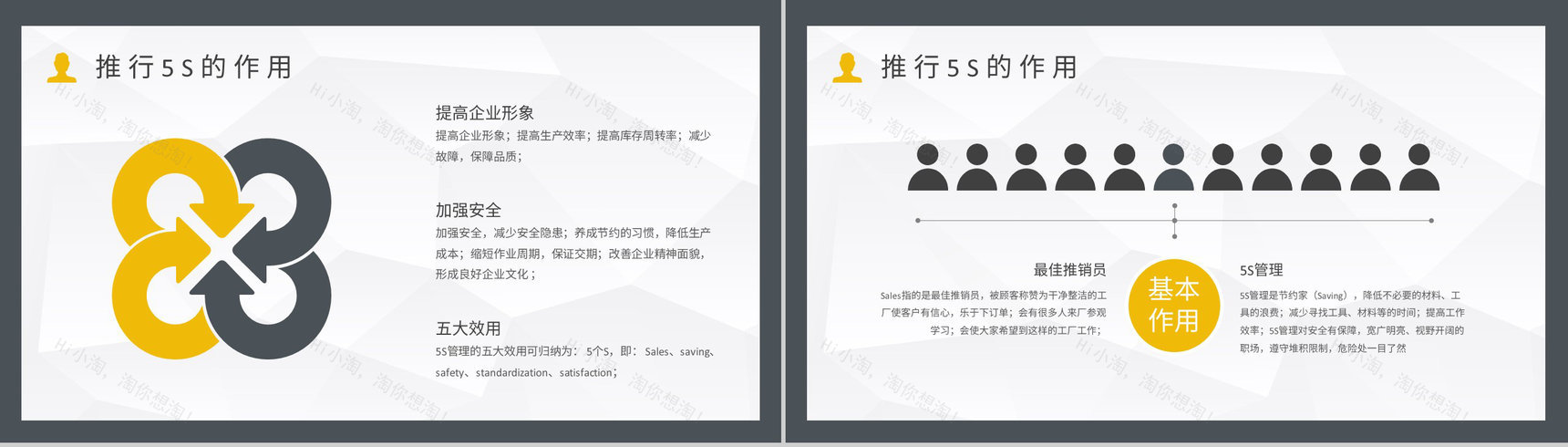 5S管理的内容及措施与经典步骤宣传标语生产现场的5S管理PPT模板-5