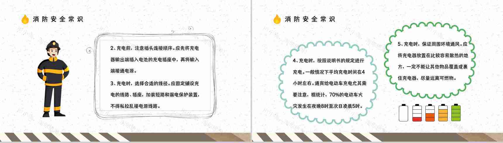居民电动车充电安全了解咨询电瓶车消防安全防范小常识学习讲座PPT模板-7