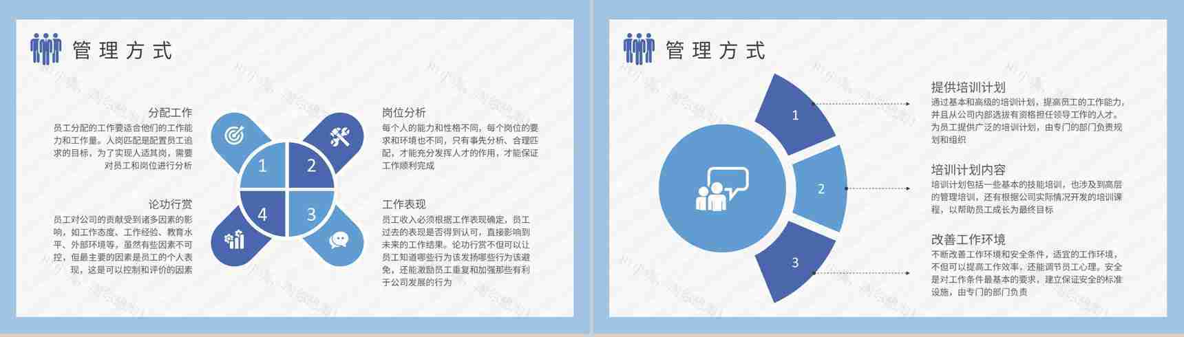 员工管理制度内容培训学习公司团队管理方案汇报PPT模板-6