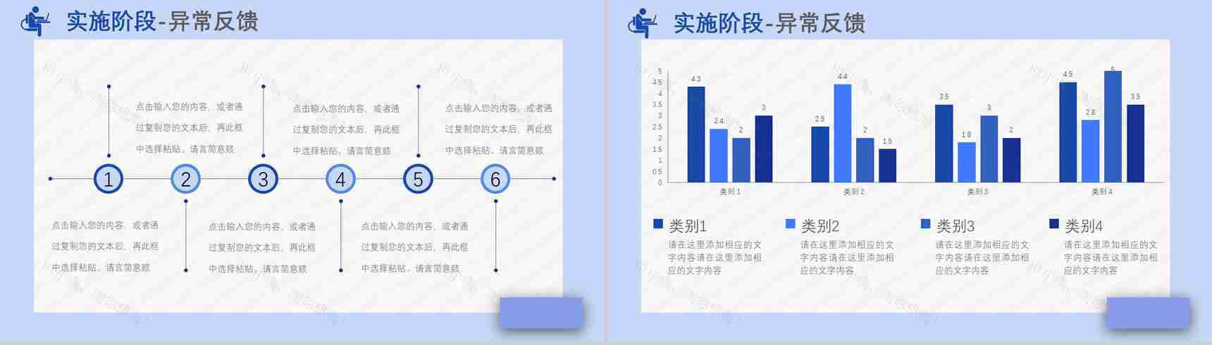 品管圈PDCA循环案例护理汇报计划执行检查纠正工作方法总结PPT模板-12