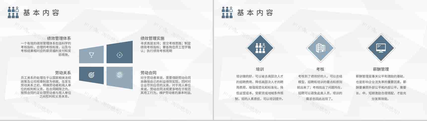 人事部门培训计划人力资源六大模块内容定义学习PPT模板-6