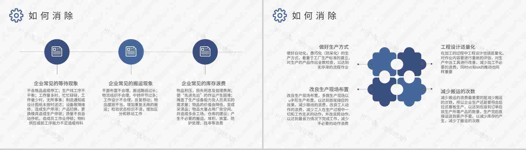 工厂员工八大浪费案例培训生产车间管理要求总结PPT模板-6