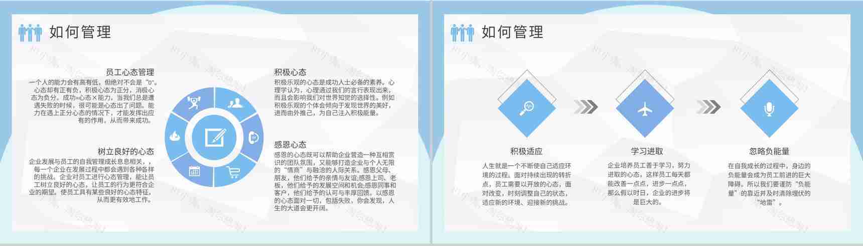 员工心理调节方法介绍管理者心态培训课程学习心得PPT模板-3