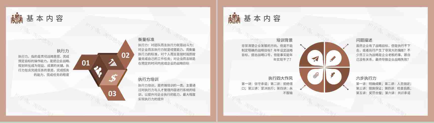 执行力培训知识总结公司部门管理建设工作情况汇报PPT模板-3