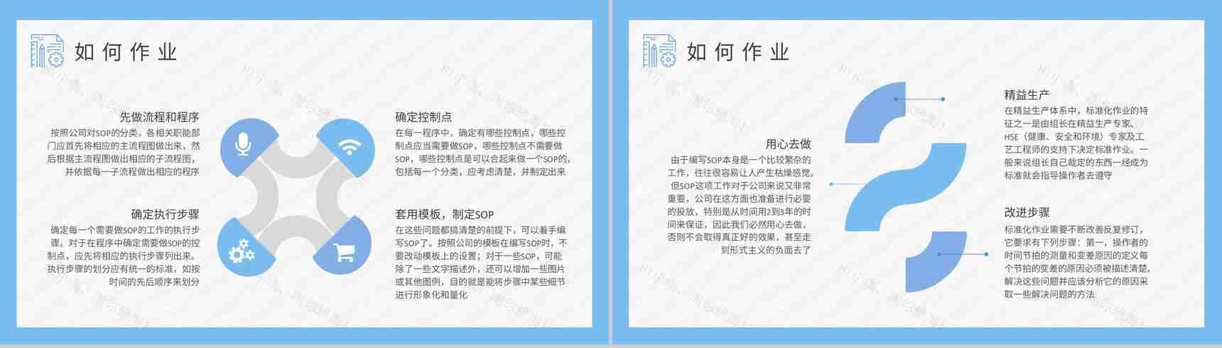 铁路乘务员标准化作业流程培训工作岗位技能提升学习PPT模板-3