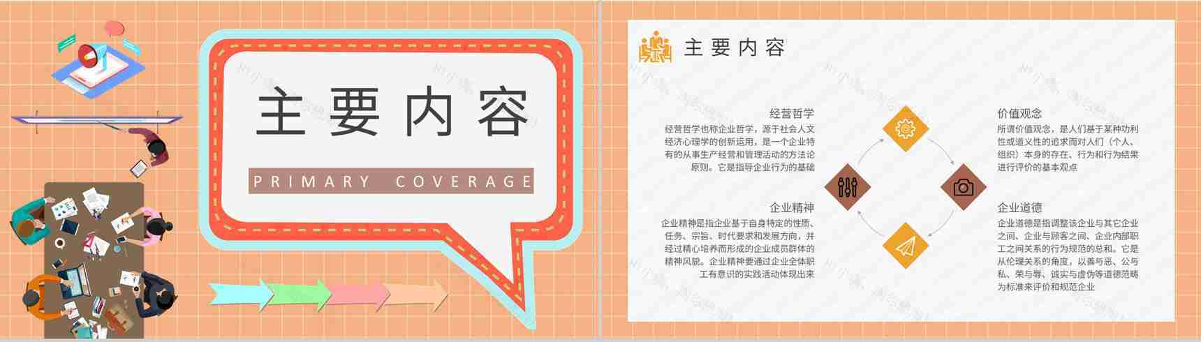 团队文化宣传路演企业文化核心内容培训学习PPT模板-5