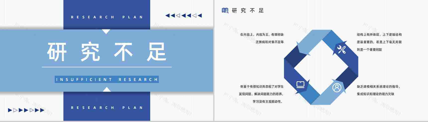 毕业课题项目研究计划汇报大学生论文答辩开题汇报教育教学PPT模板-7