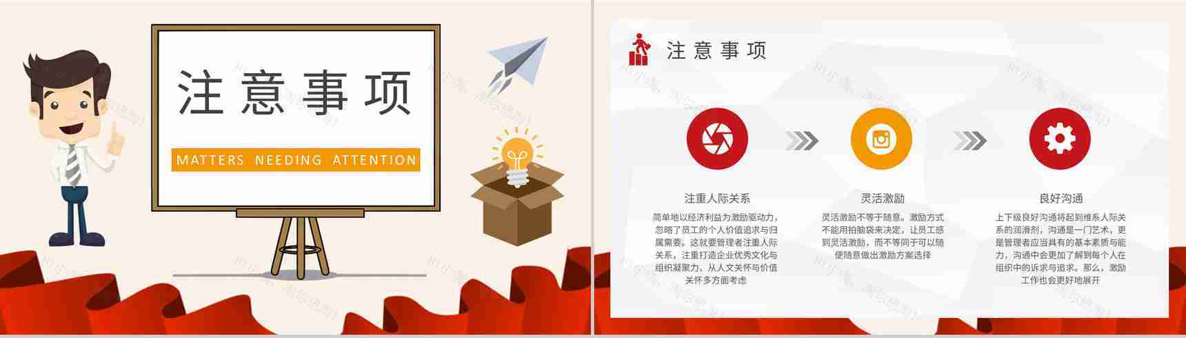 基层员工管理培训内容总结团队建设工作汇报演讲PPT模板-7