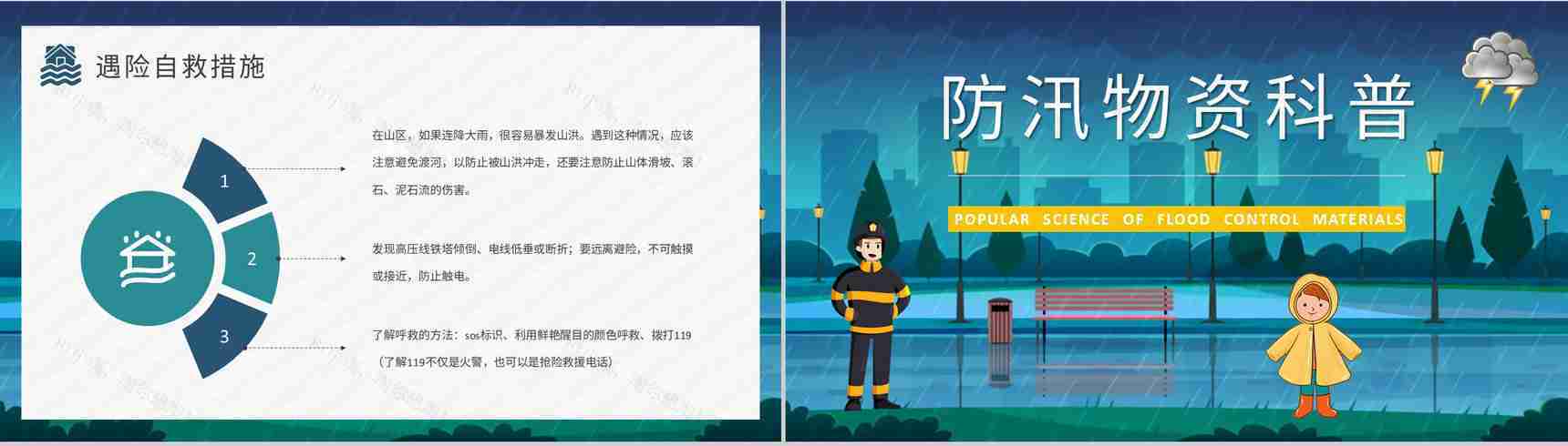 防洪防汛应急演练方案雨季洪汛预防措施培训学习PPT模板-7