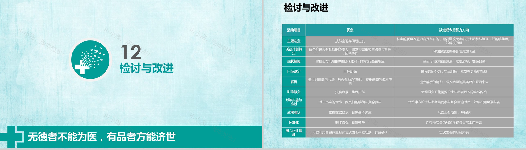 绿色简洁结构完整医疗系统成果汇报PPT模板-25