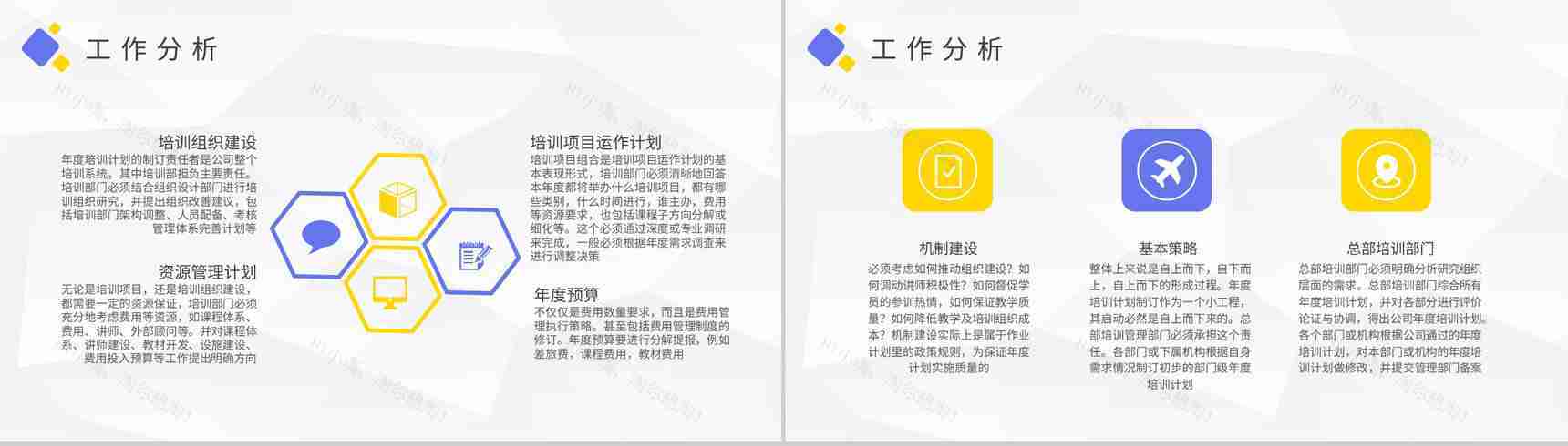 企业员工培训总结汇报部门年度培训计划方案PPT模板-5